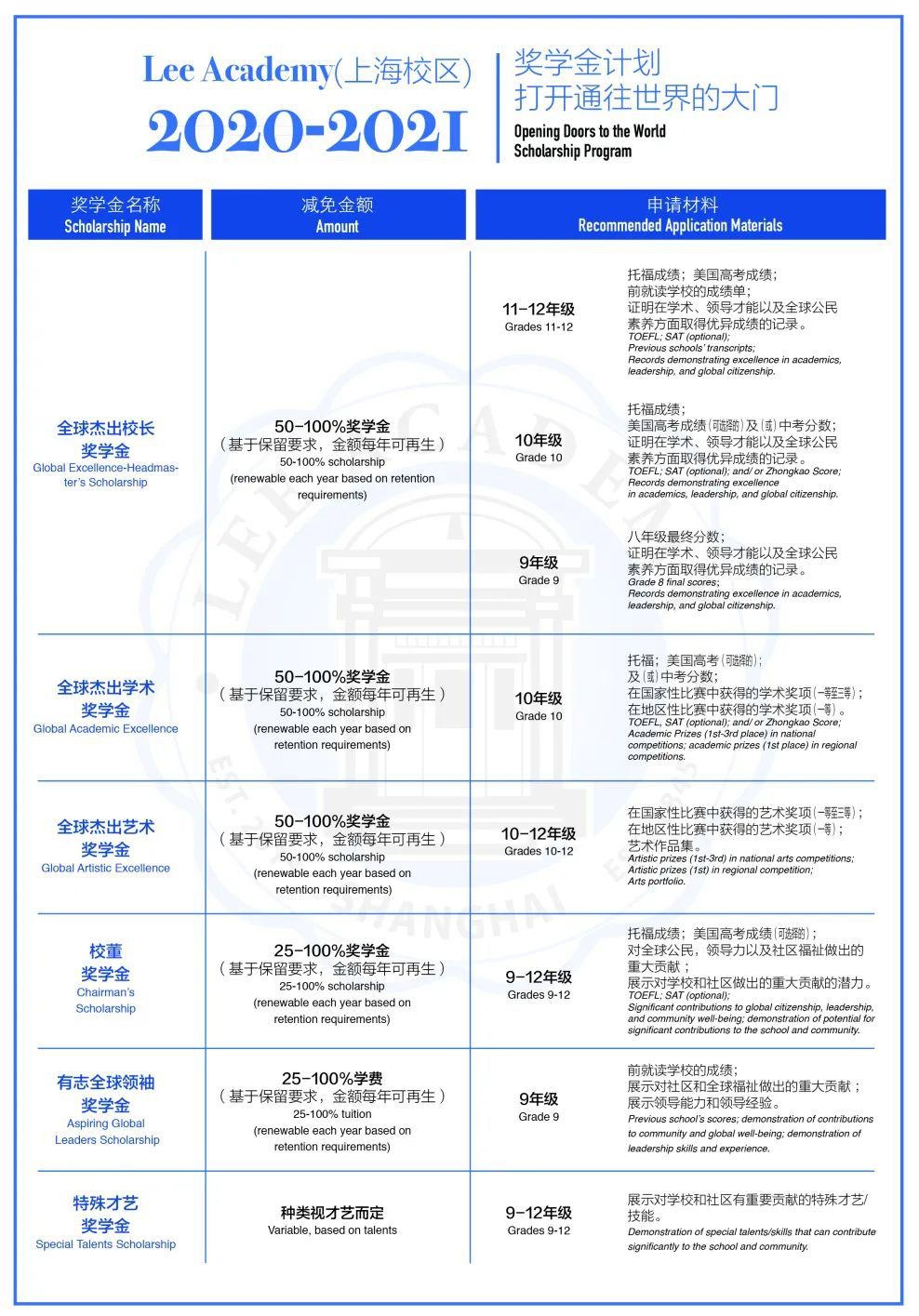 奖学金计划.jpg