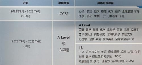 课程设置.jpg