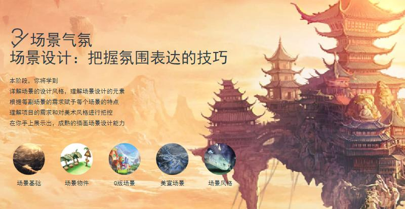 插画培训场景设计