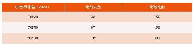 北京市私立汇佳学校