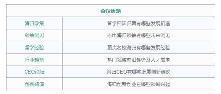 成都树德中学国际部