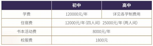 2019北外附校朝阳双语学校收费标准