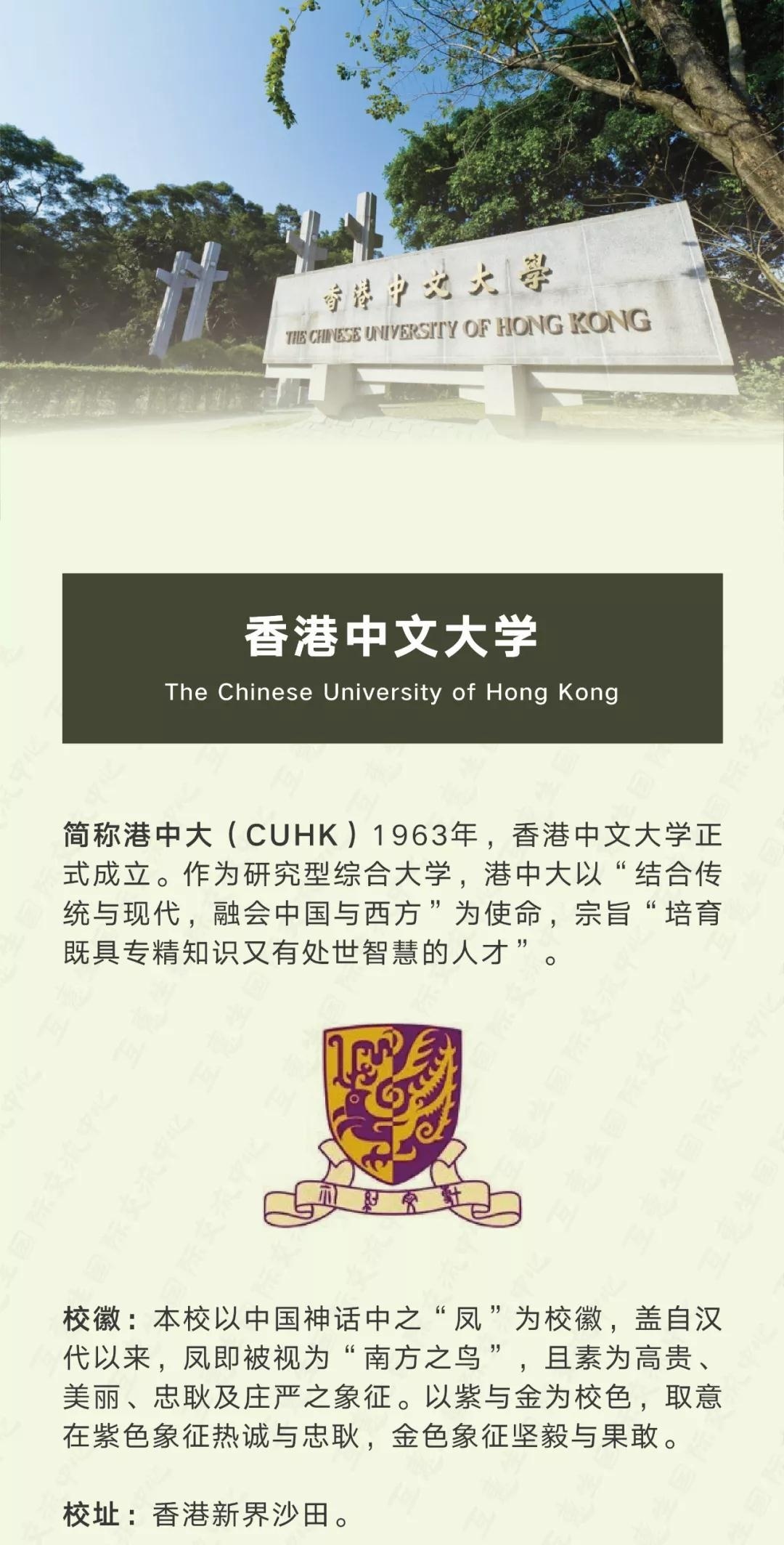香港中文大学热门专业介绍