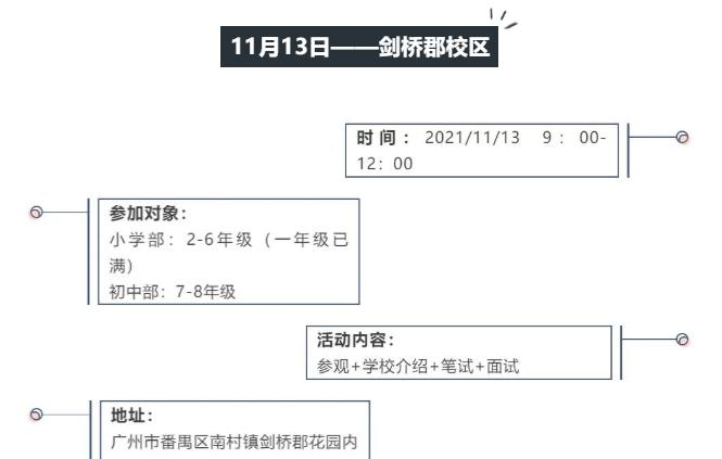  加拿达外国语学校剑桥郡