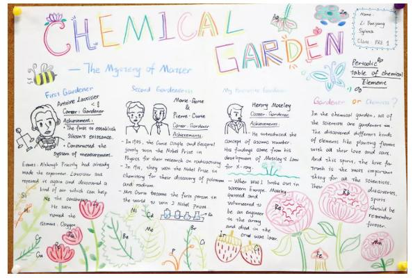 天府中学高中部