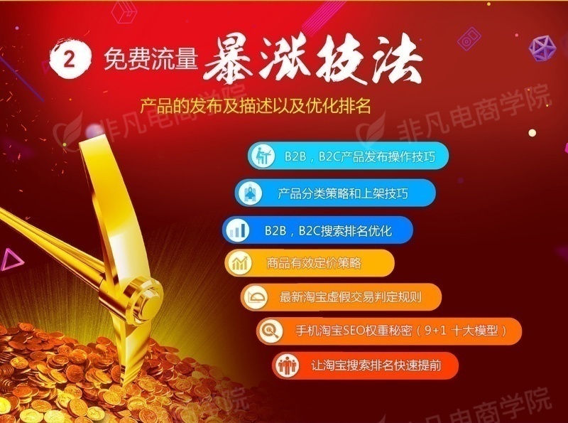 上海淘宝运营培训学校，什么样人群需要学习