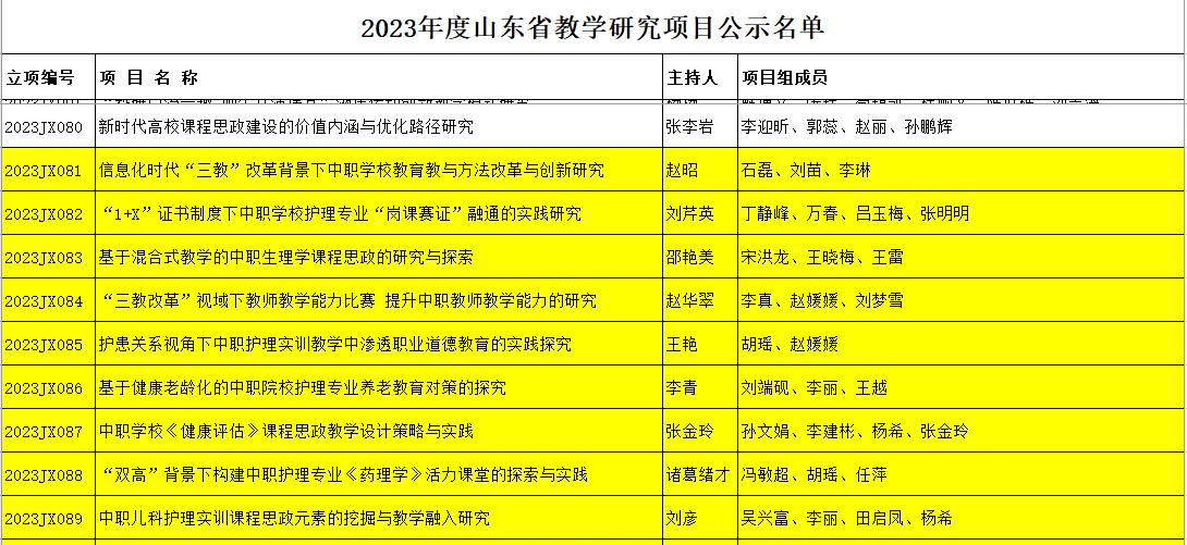 临沂卫生学校