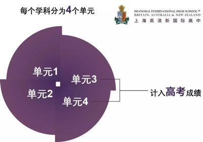 多维考评.jpg