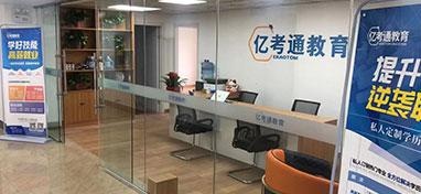 门面环境