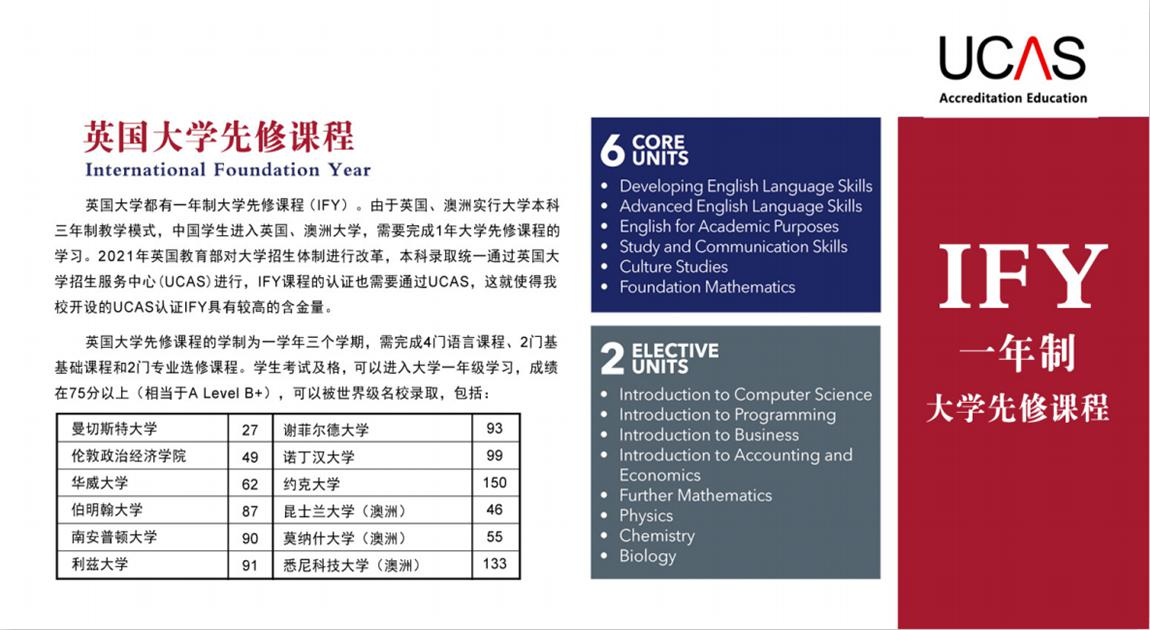英国UCAS认证（4＋0＋1）本硕连读课程