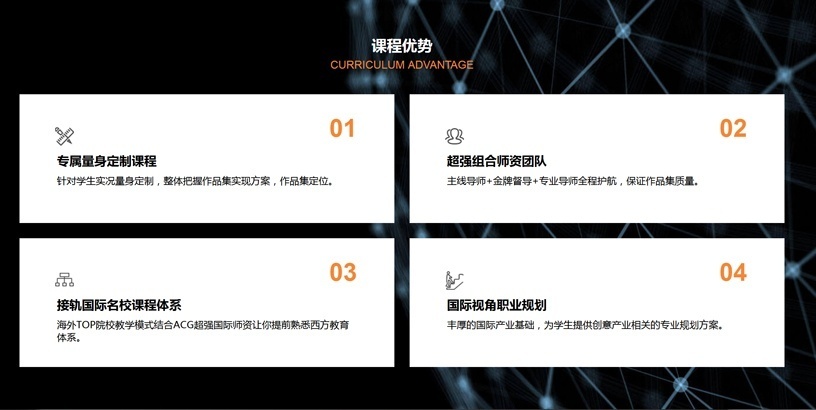 TOP直申课