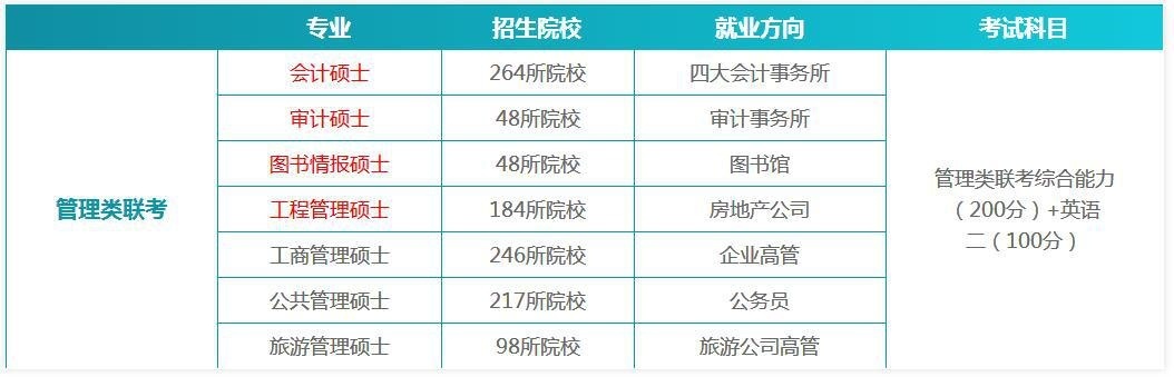 截图20200305131024