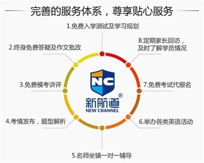上海托福培训