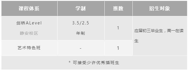招生对象.jpg