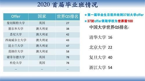 湖州帕丁顿双语学校