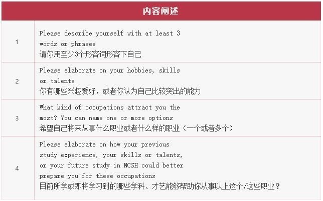 申请材料.jpg