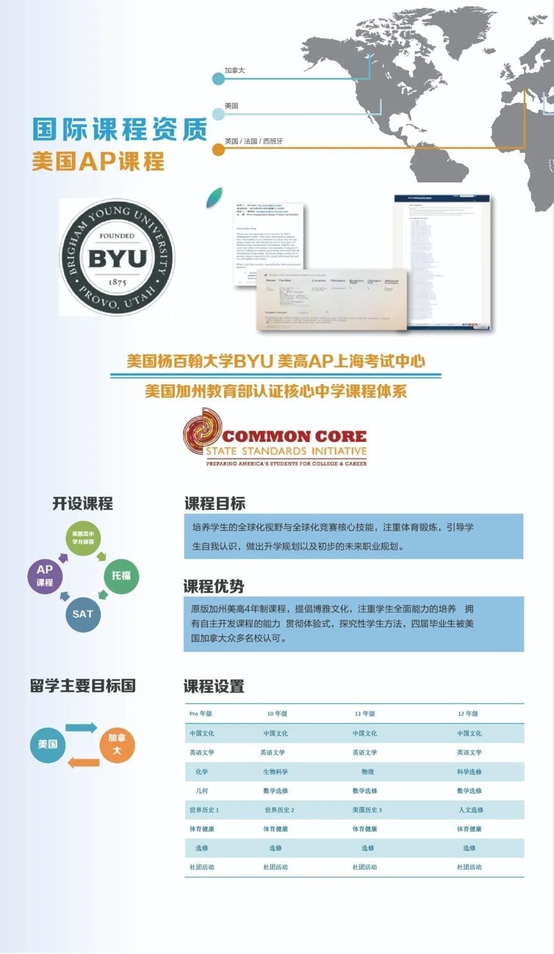国际课程AP课程.jpg