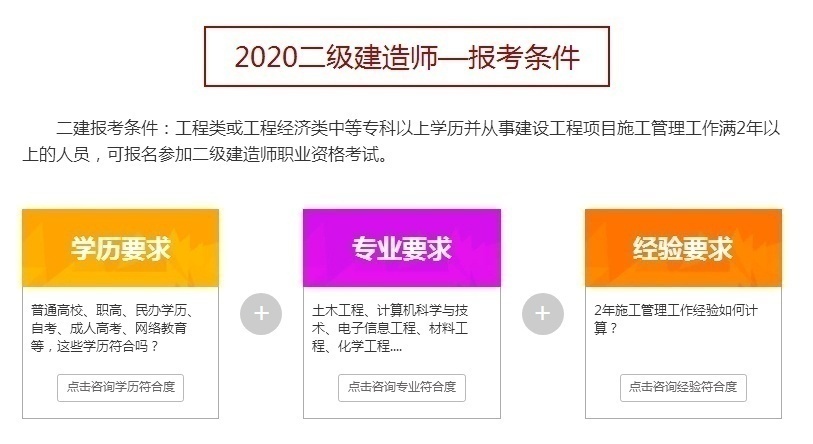 2020二级建造师报考条件