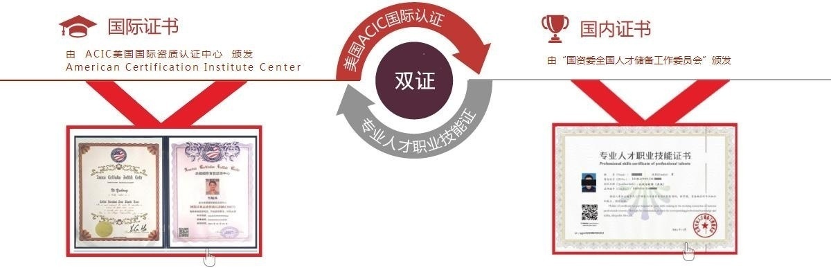 证书
