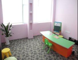 合肥七田国际全脑教育