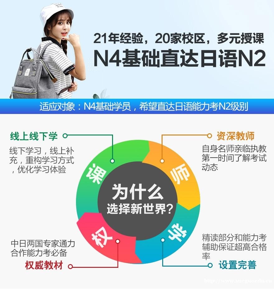上海日语等级考试培训外教小班 暑假日语（N4-N2）中级