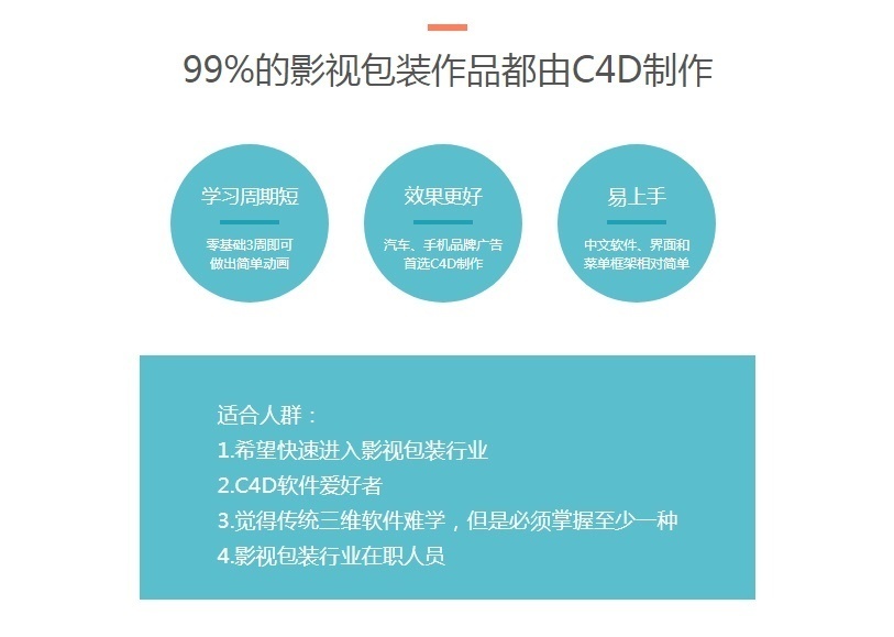 福州C4D包装制作培训