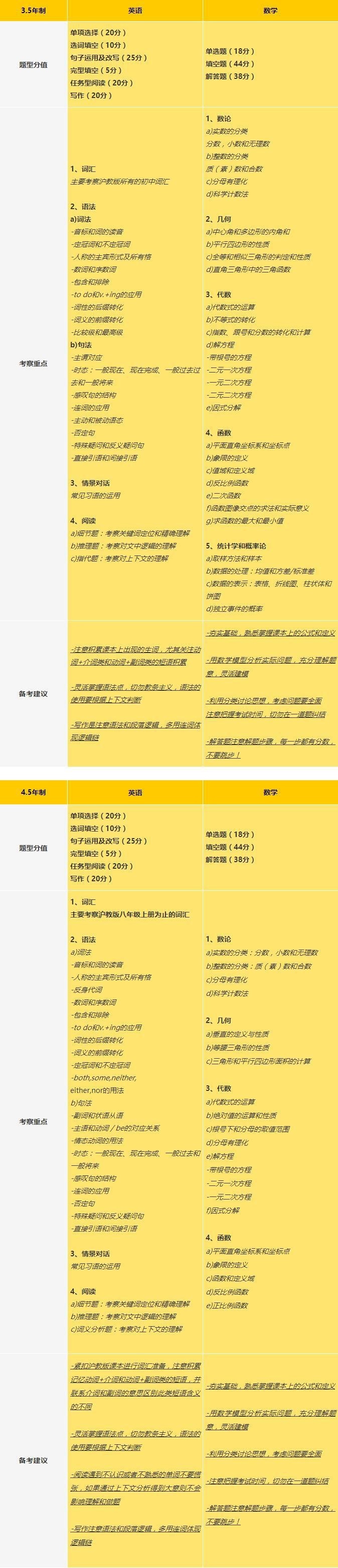 国内卷.jpg