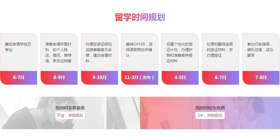 上海英国留学培训学校
