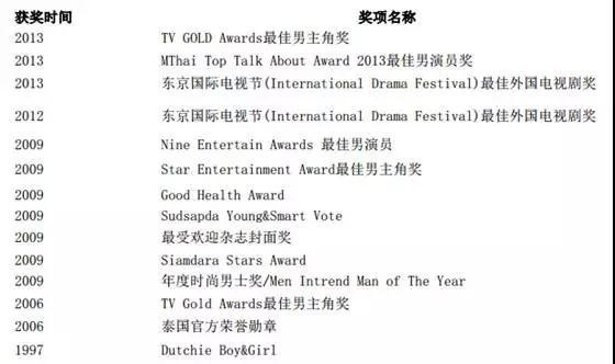 图片_20171022144741