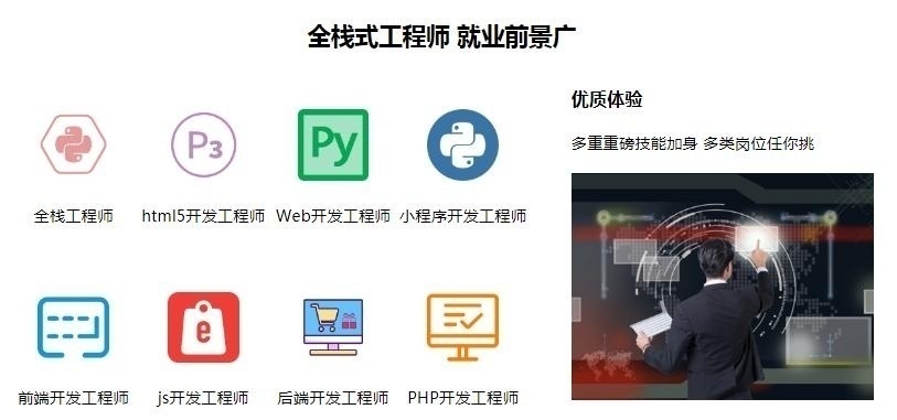 html5前端开发培训班、0基础学网站制作