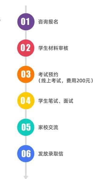 北开课程中心