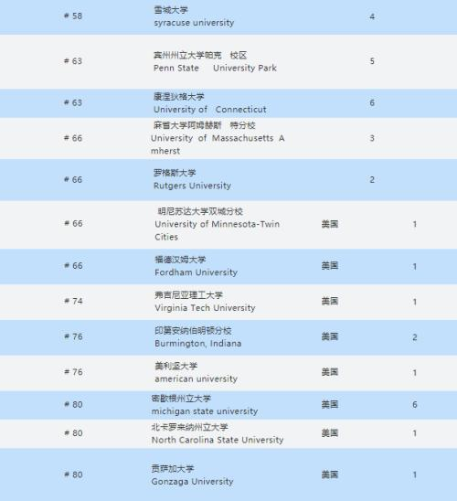 力迈中美国际学校