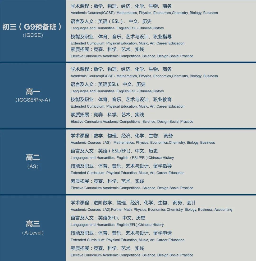 课程设置.jpg