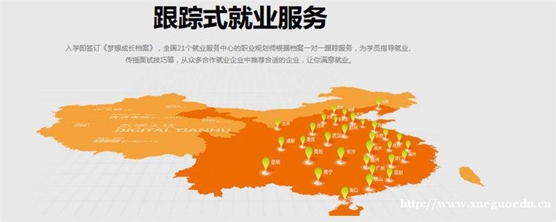 上海网络营销培训学校