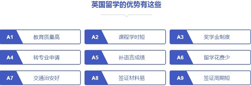 英国留学培训