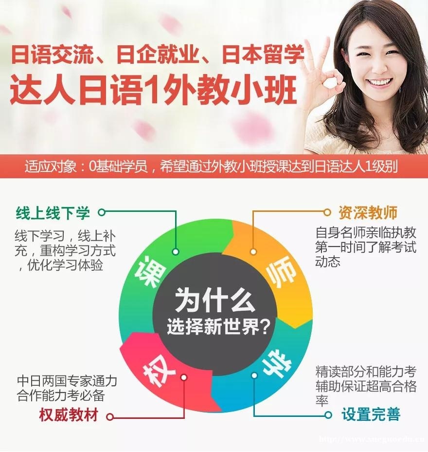 上海日语基础培训班 达人日语1外教小班