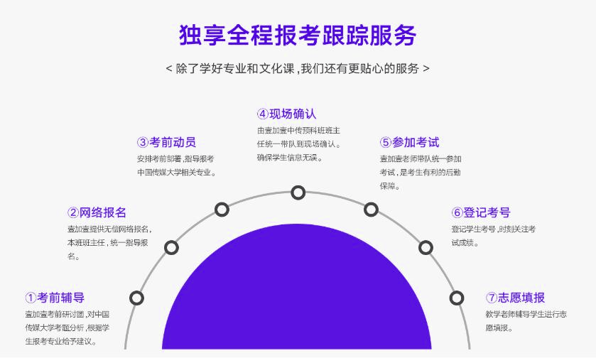 美院班-壹加壹画室_56