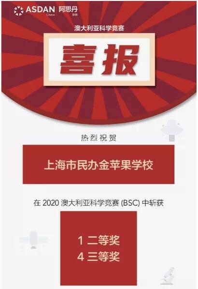 骄人成绩.jpg