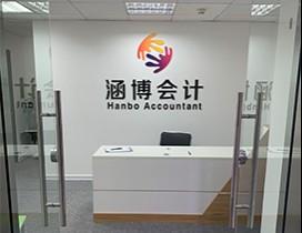 北京涵博会计
