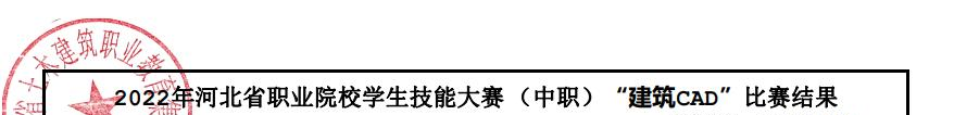 河北城乡建设学校