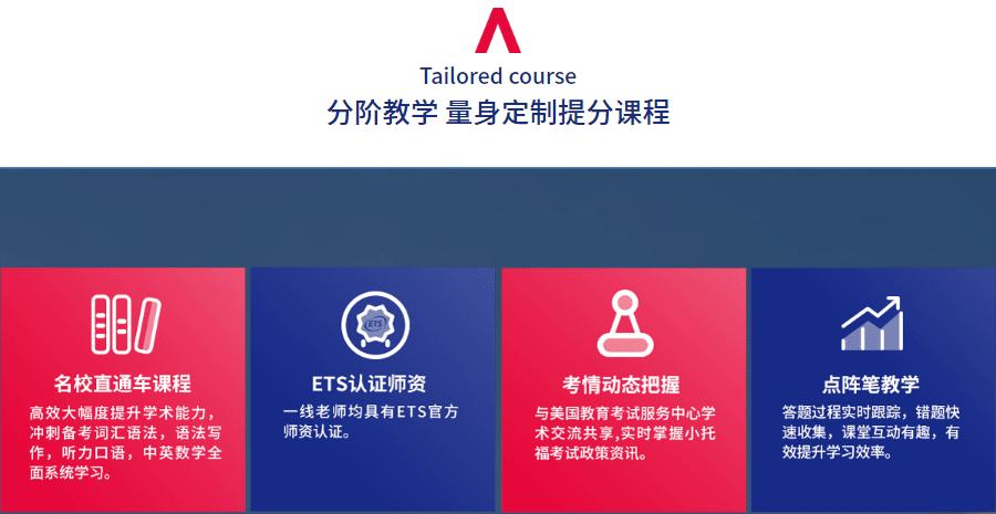 小托福培训阶段