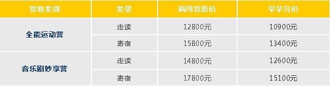 杭州威雅学校夏令营费用