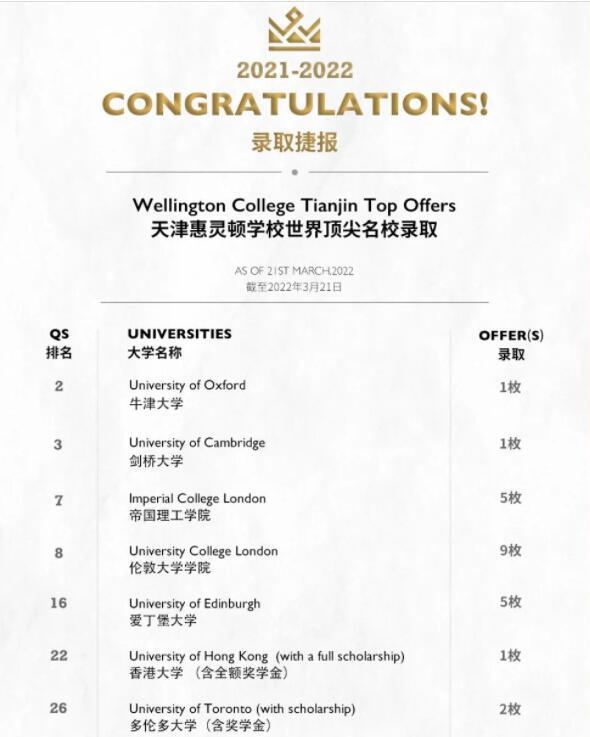 天津惠灵顿学校1.jpg