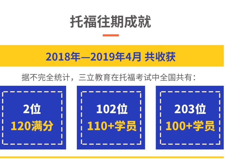 托福培训课程 托福往期成绩