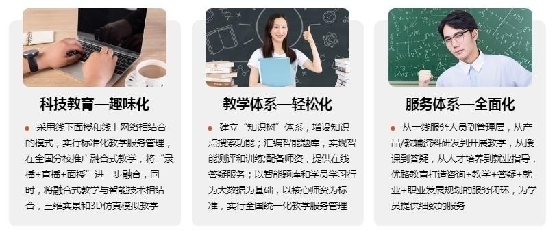 消防工程师培训教学方式