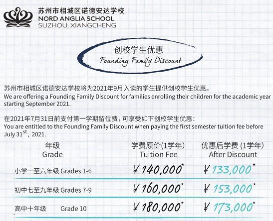 苏州诺德安达创校生学费优惠.jpg
