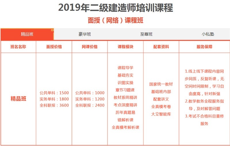 北京二级建造师培训：教材出版之前 该如何备考？