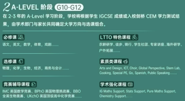 同洲米德中心A Level阶段课程.jpg