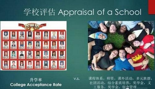 你是不是为孩子选了一所假国际学校？