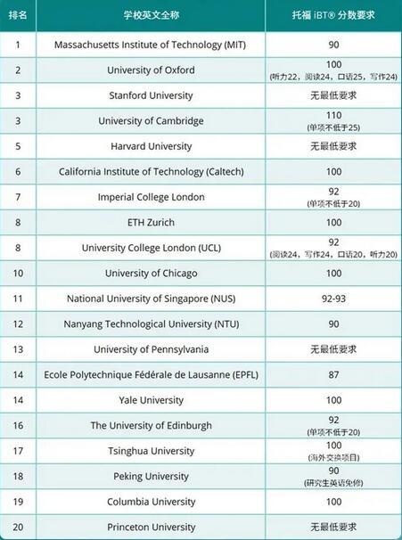 世界大学.jpg